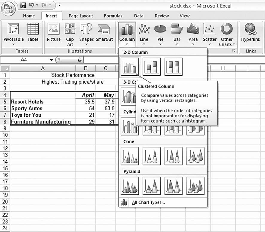Let s create a 2-D Column chart Lab 6: Spreadsheet Concepts: Creating Charts in Microsoft Excel 127 Click the Column button as shown in Figure 6.2. Click the 2-D Clustered Column button as shown in Figure 6.