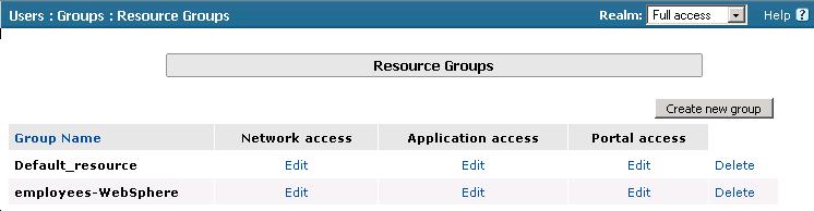 4. From the Resource Groups table, find the row with the name of the group you just created. In this row, from the Portal access column, click Edit (see Figure 4.1).