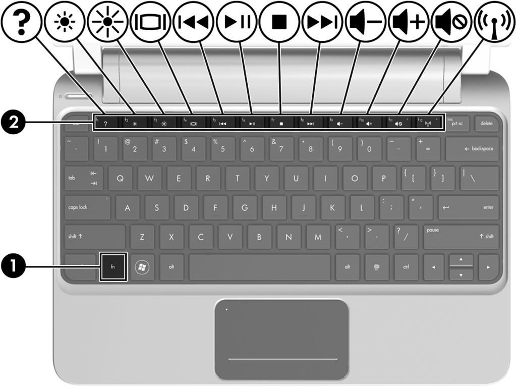 Chapter 1: Getting to know your computer Keyboard and pointing devices Using the keyboard Using the hotkeys A hotkey is a combination of the fn key (1) and one of the