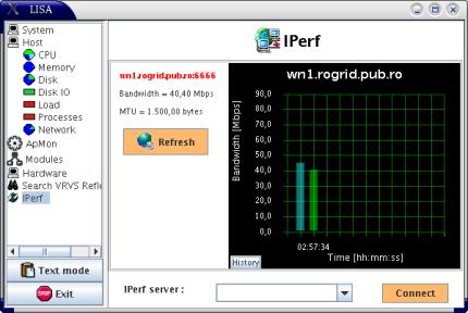 Iperf Monitoring Panel. 9. Search Best Reflector Monitoring Panel.
