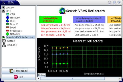 In this panel the first best reflectors in terms of connectivity found reflectors are shown, together with their corresponding performance parameter values.