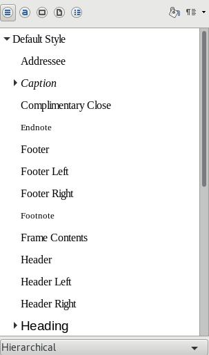 FIGURE 11.2: STYLES AND FORMATTING PANEL LibreOffice comes with several predefined styles. You can use these styles as they are, modify them, or create new styles.
