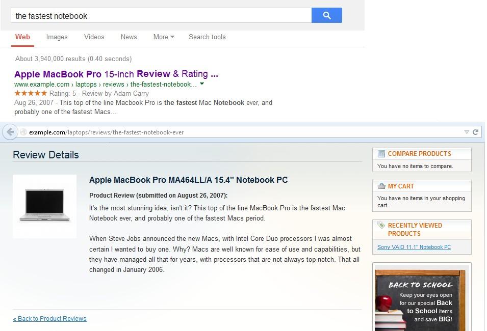 3. Product Reviews: Examples SEO-friendly URL on the full customer review page helps to