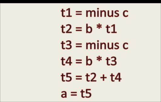 Where the special operator minus is used to distinguish the unary minus (as in c) and binary minus (as in b c).