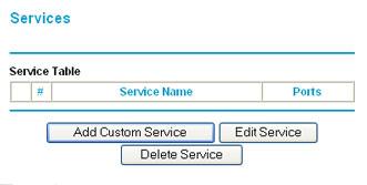 To create a new service, click the Add Custom Service button to display the Add Services screen. To edit a service, select its button on the left side of the table, and click Edit Service.