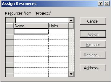 8.5.3 Memasukkan sumber ke dalam projek Assign Resources Dialog Box digunakan untuk membuat senarai nama dalam resource pool. Cara memasukkan senarai sumber : 1.