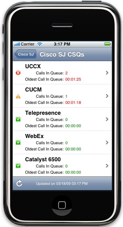 Cisco Mobile Supervisor (Mobility) Cisco Mobile Supervisor for Cisco Unified Contact Centre Express 8.