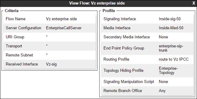 7.5.4 Server Flows For Session Manager Step 1 - Select Device Specific Settings Endpoint Flows from the menu on the left-hand side (not shown). Step 2 - Select the Server Flows tab (not shown).
