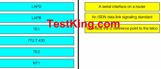 CCNA Self-Study CCNA ICND exam certification Guide (Ciscopress, ISBN 1-58720-083-X) Page 310+311 QUESTION NO: 70 Match the ISDN term to the appropriate description. Not all options on the left apply.