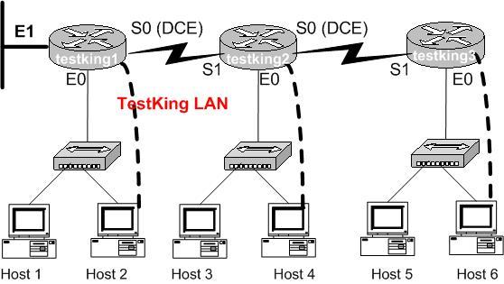 Task: To configure the router click on a host icon that is connected to a