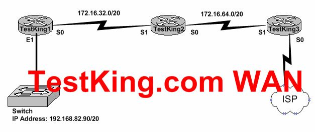 Click on Host6 TestKing3> enable Password: testking TestKing3 # config t TestKing3 (config) # interface ethernet 0 TestKing3 (config-if) # ip address 192.168.37.1 255.