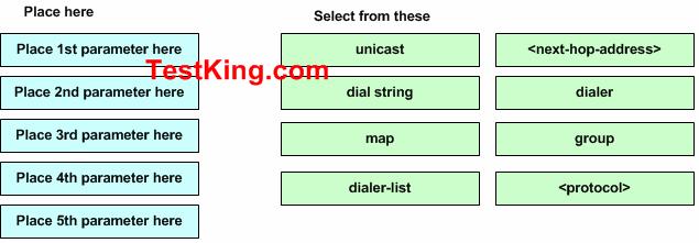 C. ipconfig D. show ip route E. winipcfg F. show interfaces Answer: A D F QUESTION NO: 20 As a network technician at TestKing you are required to configure an ISDN BRI interface.