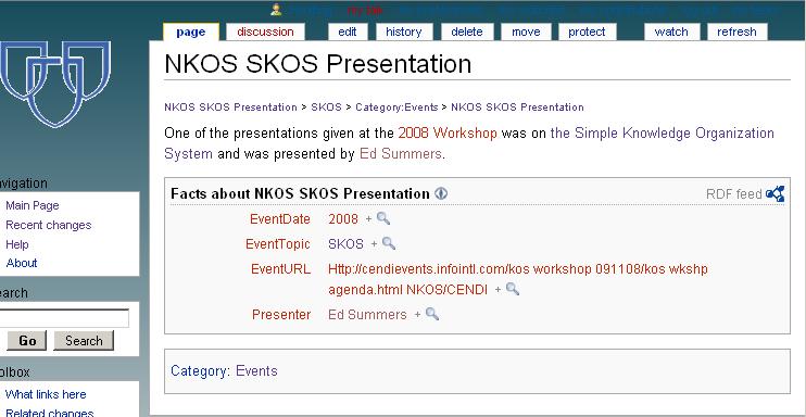 Semantic Mediawiki Properties NKOS SKOS Presentation eventtopic SKOS NKOS SKOS Presentation