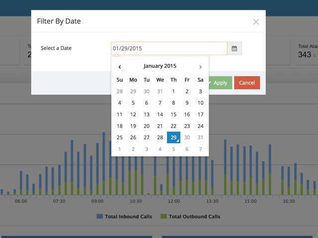 3. From the calendar, select a desired date. 4. Click Apply. 5. The dashboard refreshes to display the metrics for the selected date.