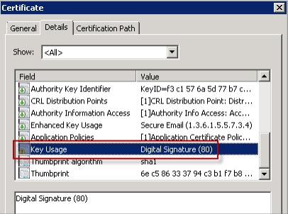 Ensure that the correct encrypted certificate is assigned to the user.