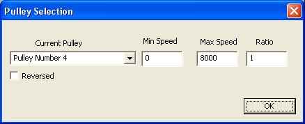 So, if the maximum is set to 8000, and the commanded spindle speed is 40