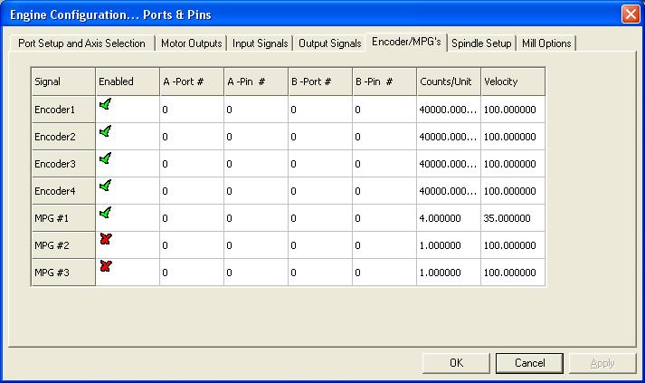 Then, click on the Encoder/MPG's tab and set Encoder4 as Enabled and also fill in the