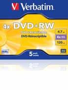 DVD+RW Matt Silver DVD+RW Matt Silver is a disc with a matt silver surface. It can be written on with a CD/DVD marker pen.