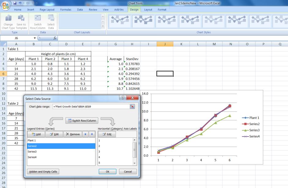 You may select the data for all four individual plants and Excel will automatically draw four different lines for each of these four series of data.