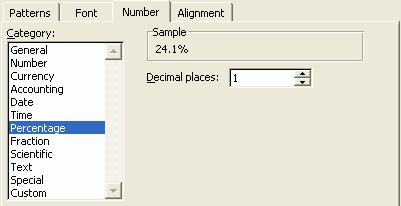 Now you ll reformat the chart data labels to show this decimal place. Double-click any one of the percentages shown on the chart.
