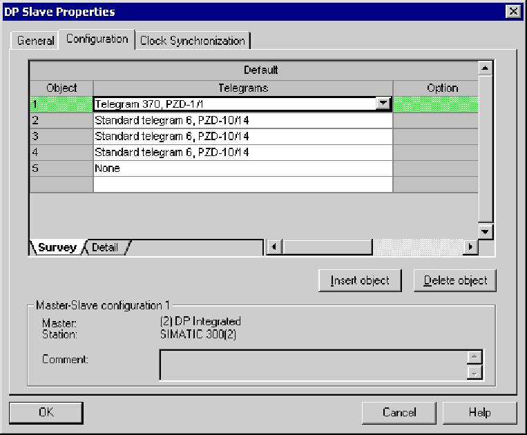 Communication via PROFIBUS General information about PROFIBUS Configuration settings (e.g. HWConfig for SIMATIC S7) The components are mapped to objects for configuration.