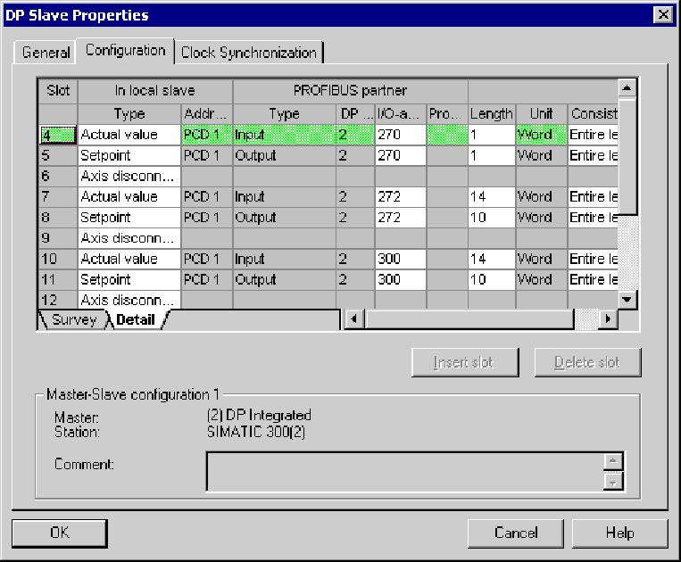 Communication via PROFIBUS General information about PROFIBUS When you click Details, the properties of the configured telegram structure are displayed (e.g. I/O addresses, axis separator).