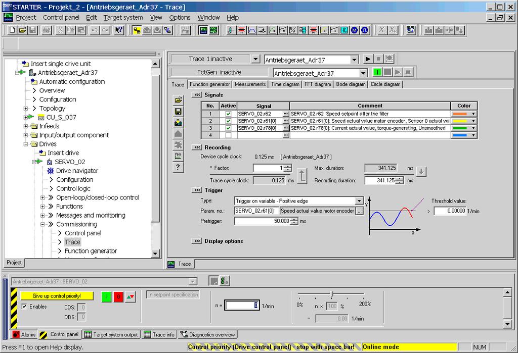 Diagnosis Diagnostics using STARTER 8.2.2 Trace function Description The trace function can be used to record measured values over a defined period depending on trigger conditions.