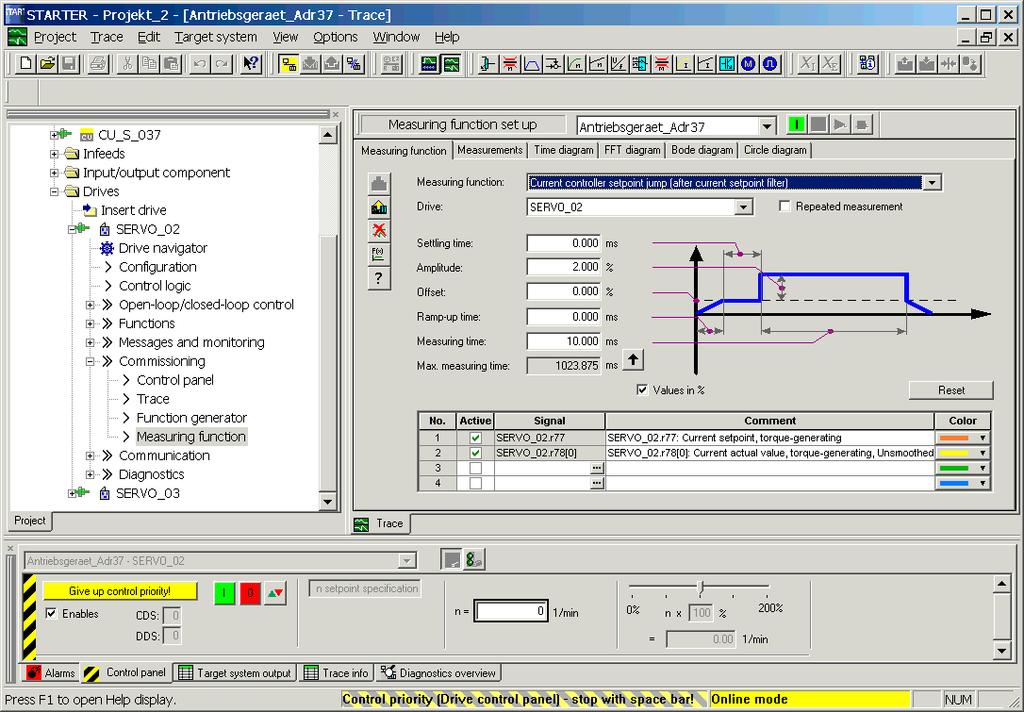 Diagnosis Diagnostics using STARTER Parameterizing and using the measuring function The measuring function is parameterized and operated via the parameterization and commissioning tool STARTER. Fig.