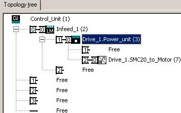 Preparations for Commissioning Rules for wiring with DRIVE-CLiQ 2.4.