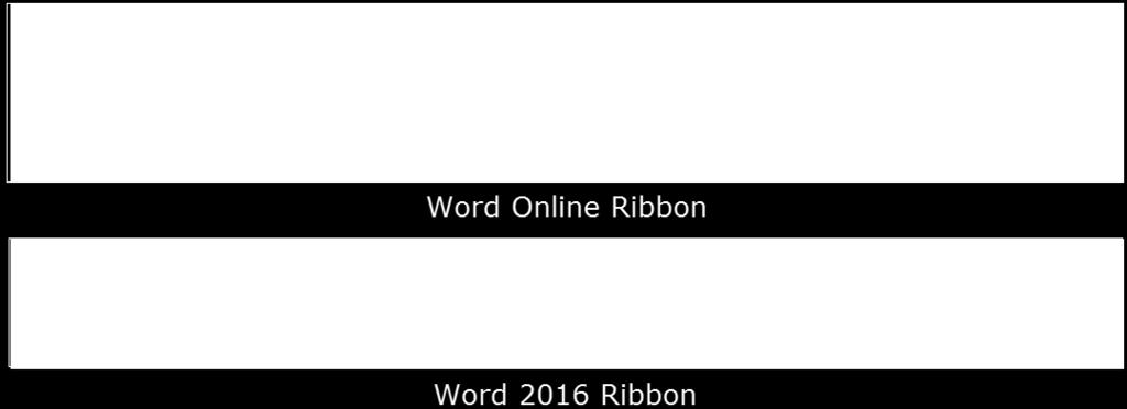 provides the basic tools in the ribbon to
