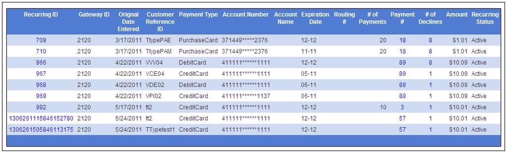 Recurring Reports Recurring Problem Summary Access this by selecting Credit Card Reports > Recurring Problem Summary from the left navigation menu.