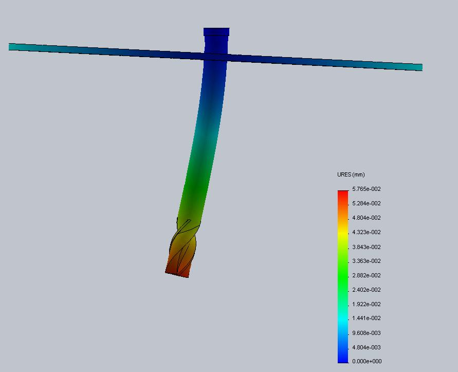 tool neck affects the angle of tilt of the disc. The chatter simulation dynamic study was performed on the cutting tool with the disc at the new height.
