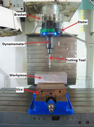 on the workpiece with the origin at the corner. This was achieved by zeroing the x, y, and z axis one at a time.