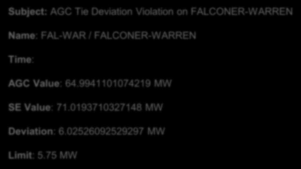 AGC Database Notification Example Subject: AGC Tie Deviation Violation on FALCONER-WARREN Name: FAL-WAR /
