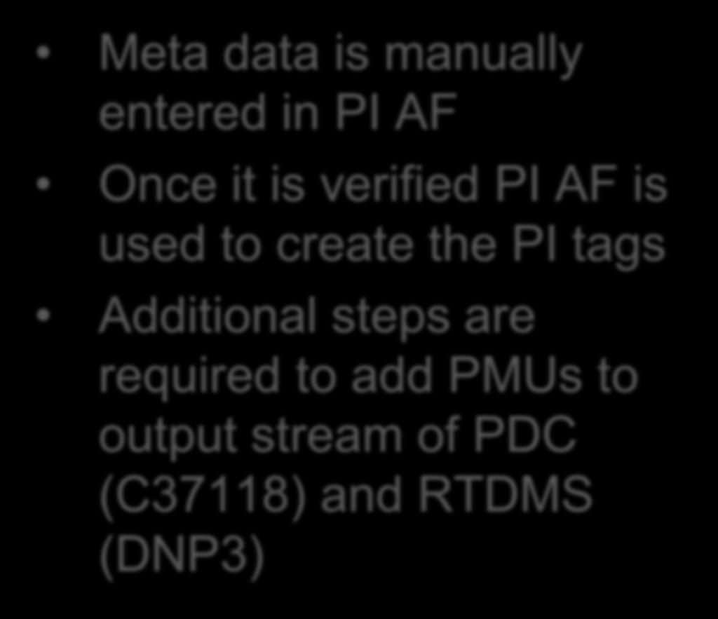 Synchrophasor Database Model Meta data is manually entered in PI AF Once it is verified PI AF is used to