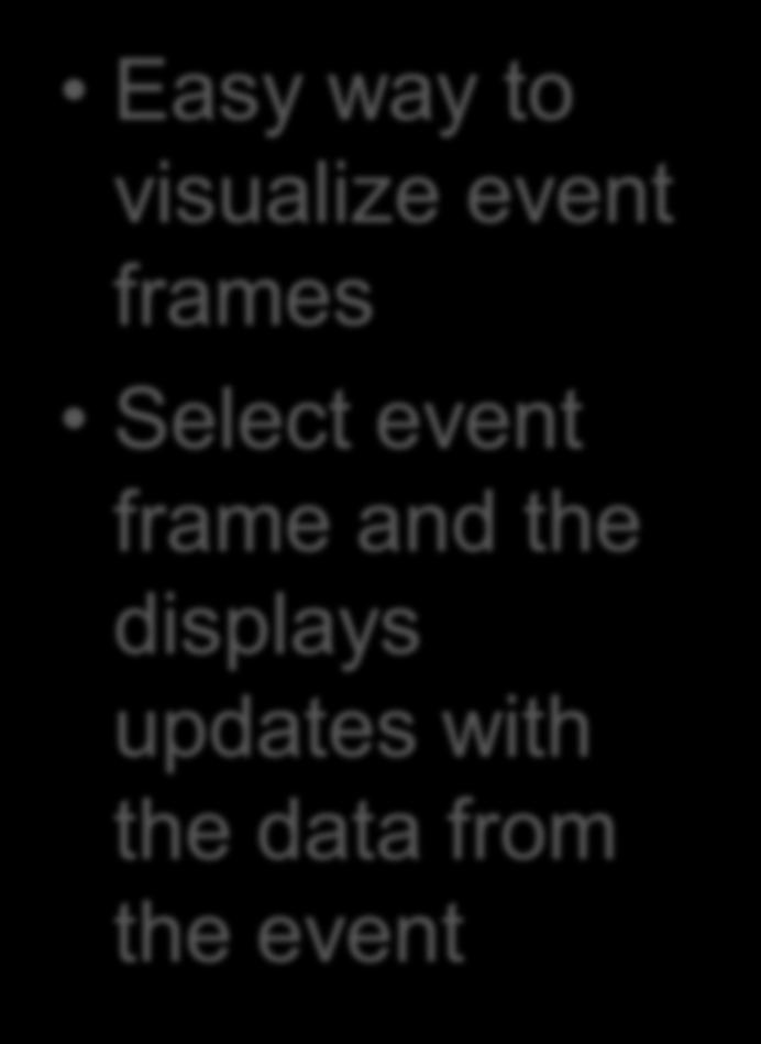 frames Select event frame and the