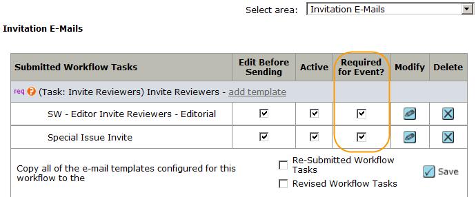 Clarivate Analytics ScholarOne Manuscripts Email Template User Guide Page 7 INVITATION E-MAILS These templates are typically the invitation to reviewers. Required for Event?
