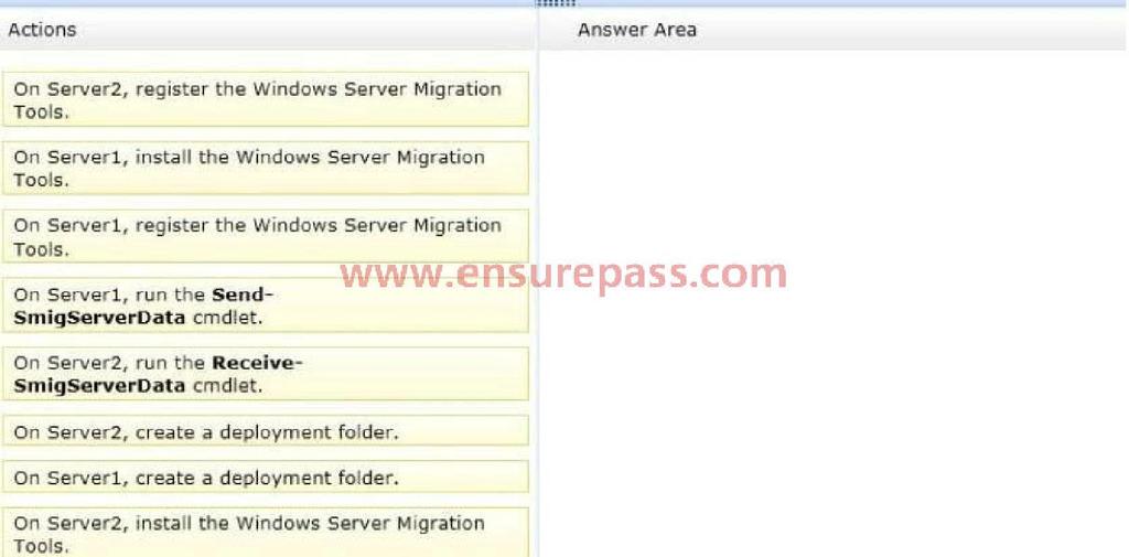 QUESTION 68 Your network contains an Active Directory domain named contoso.com. The domain contains a server named Server1 that runs Windows Server 2008 R2. Server1 is a file server.