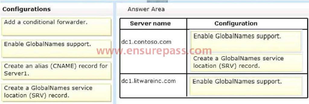To answer, drag the appropriate configuration to the correct server in the answer area. Each configuration may be used once, more than once, or not at all.
