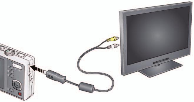 Working with pictures/videos Displaying pictures/videos on a television You can display pictures/videos on a television, computer monitor, or any device equipped with a video input.
