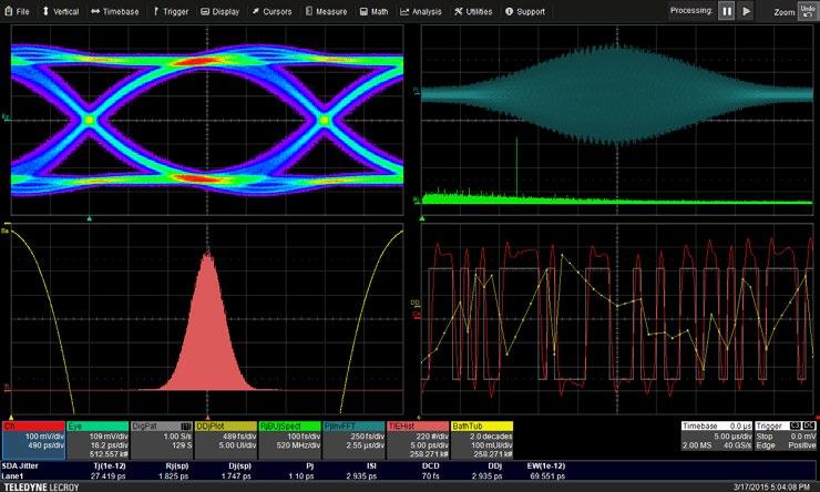 SDAIII-COMPLETELINQ SERIAL DATA ANALYSIS Key Features Most complete jitter decomposition, eye diagram and analysis tools Up to four simultaneous eye diagrams Up to 4-lane measurement and analysis