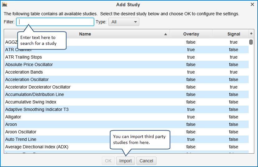 Add Study Dialog When you add or edit a study you will see the study dialog similar to the one displayed below. Each study will have different settings and configuration options.