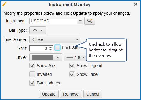 Instrument Overlay Dialog Disable Lock Shift Instrument Overlay Shift 3.