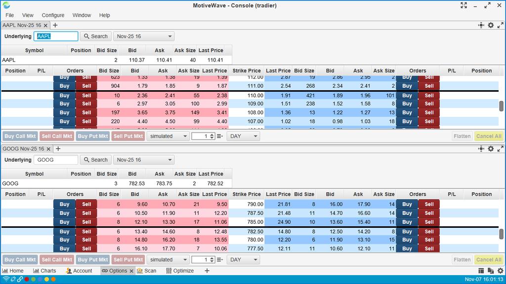 Options Page Scan