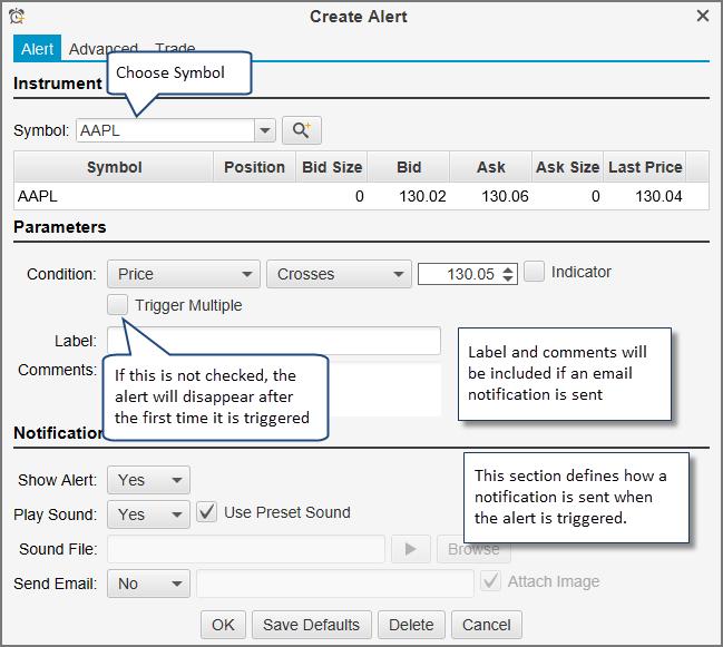 Create Price Alert Alerts Panel Create Price Alert Price Axis The following dialog is shown when an