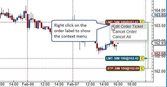 Order Context Menu 4.5.2 Trade History Historical trades can be displayed directly on the chart by clicking the Show Trades button on the tool bar.