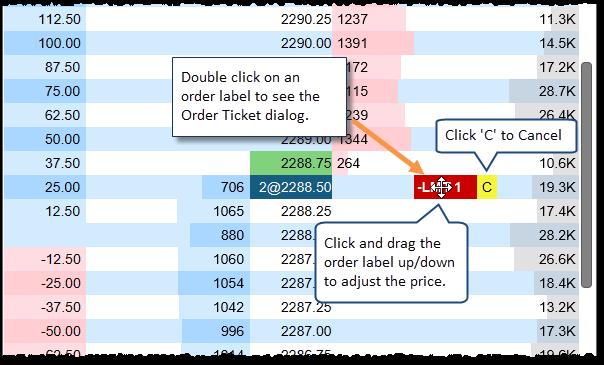 Adjusting Orders The price of a stop or limit order can be adjusted by dragging the order label up or down. The order ticket dialog can be displayed by double clicking on the order label.