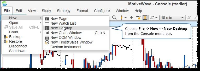 5 Desktops Desktops provide a convenient way to organize charts and other panels in one window.