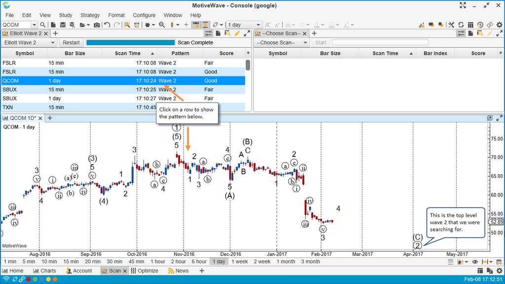 Elliott Wave Scan Criteria The following screen shot shows the results of searching for a Wave 2 pattern. To view a particular result, click on the row in the results table.