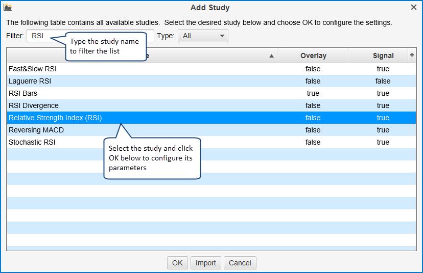 Add Study Dialog Configure Study In the screen shot below, we have